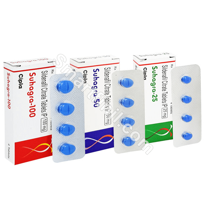 Suhagra (Sildenafil Citrate)
