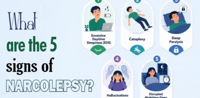 What are the 5 signs of Narcolepsy?